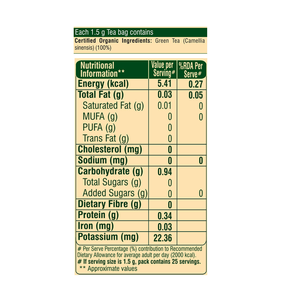 Green Tea - 25 Tea Bags