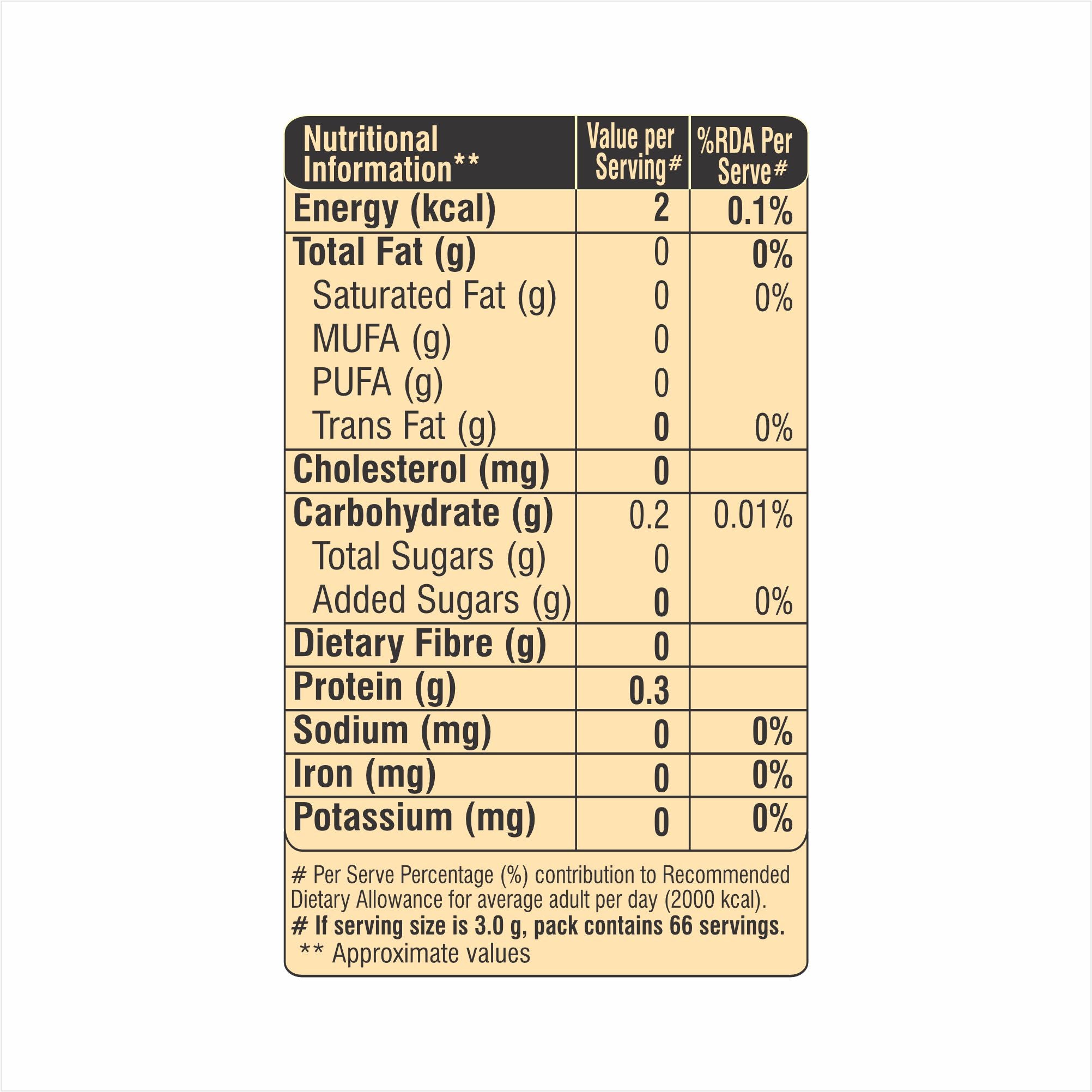 ORGANIC ASSAM TEA (CTC BLACK TEA) 200 Grams