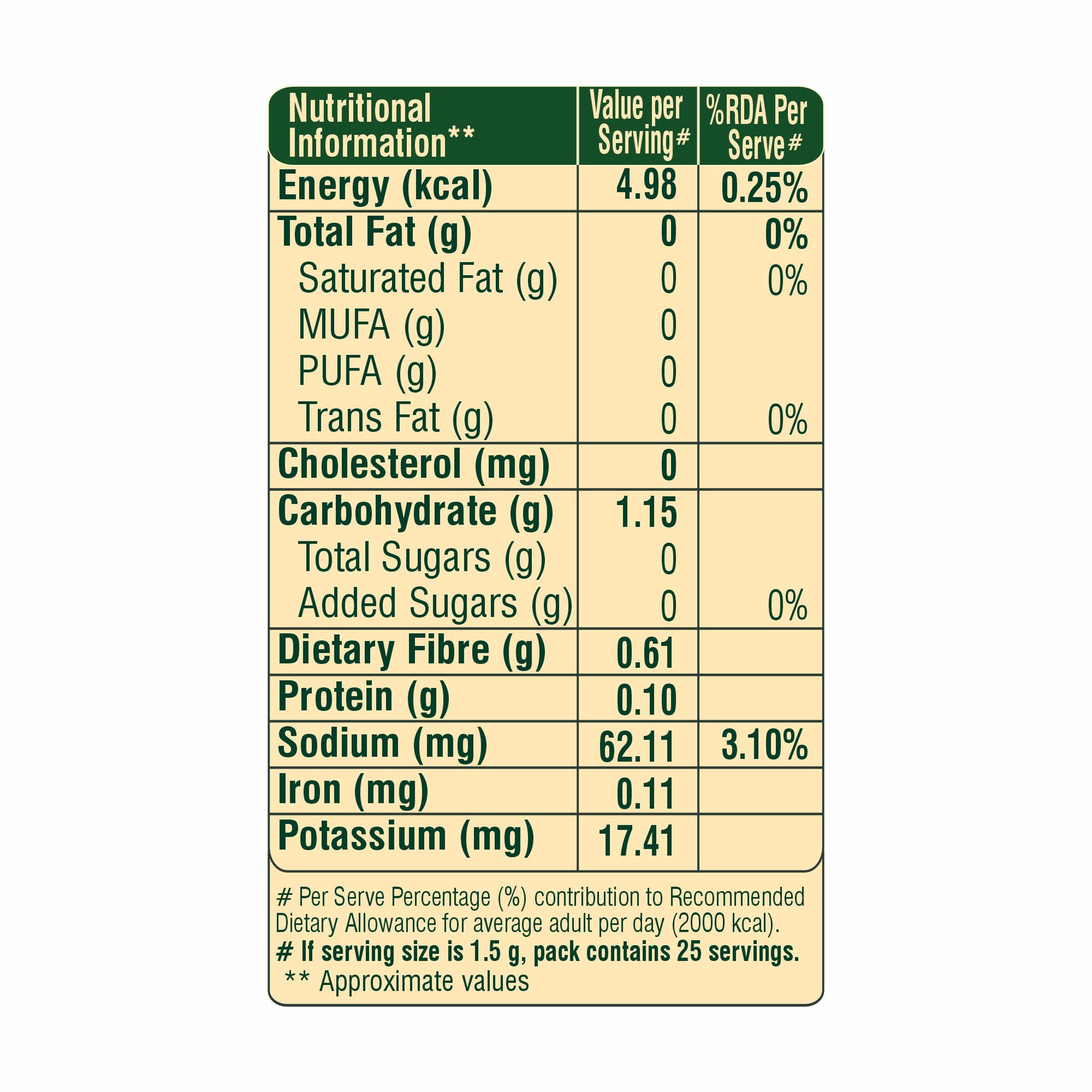 Amla Tulsi Green Tea 25 Tea Bag