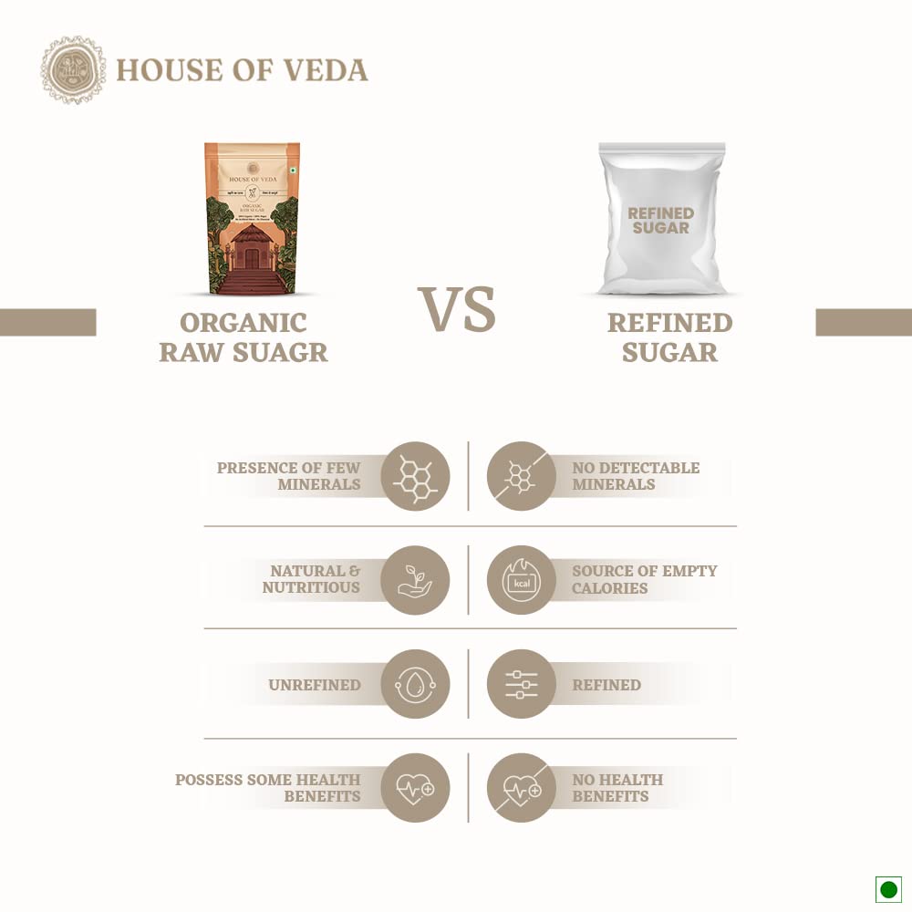 Organic Raw Sugar 500g - Desi Khand