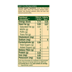 Tulsi Green Tea - 25 Tea Bags