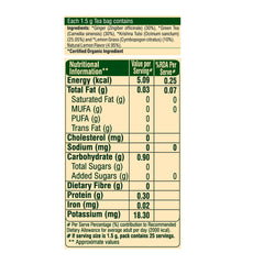 Tulsi Green Tea Lemon Ginger - 25 Tea Bags