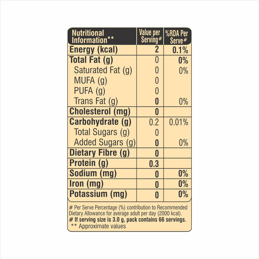Organic Assam Black Tea (CTC) 200g