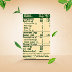 Fat Burn Tea 25 Tea Bags