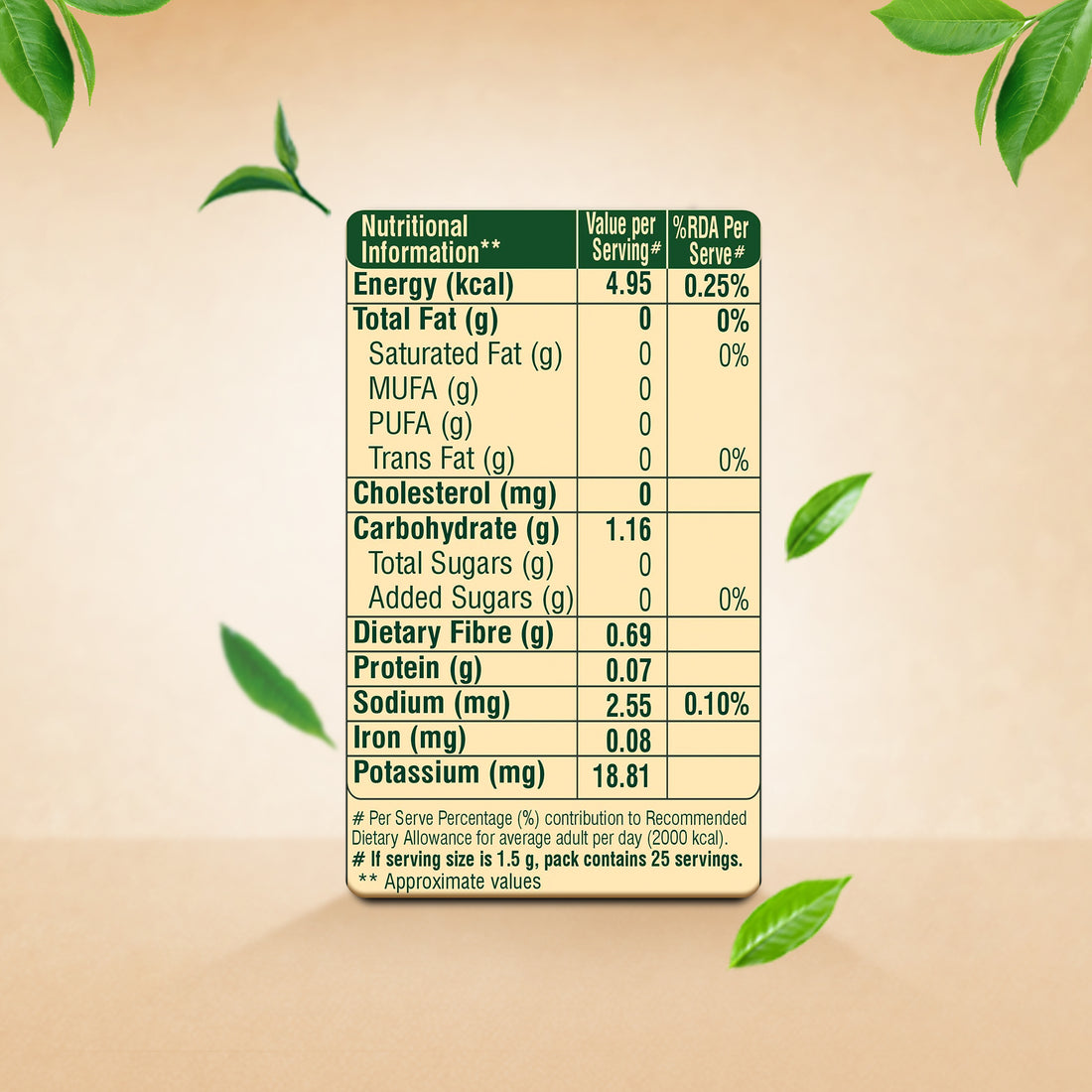 Amla Ginger Green Tea 25 Tea Bags