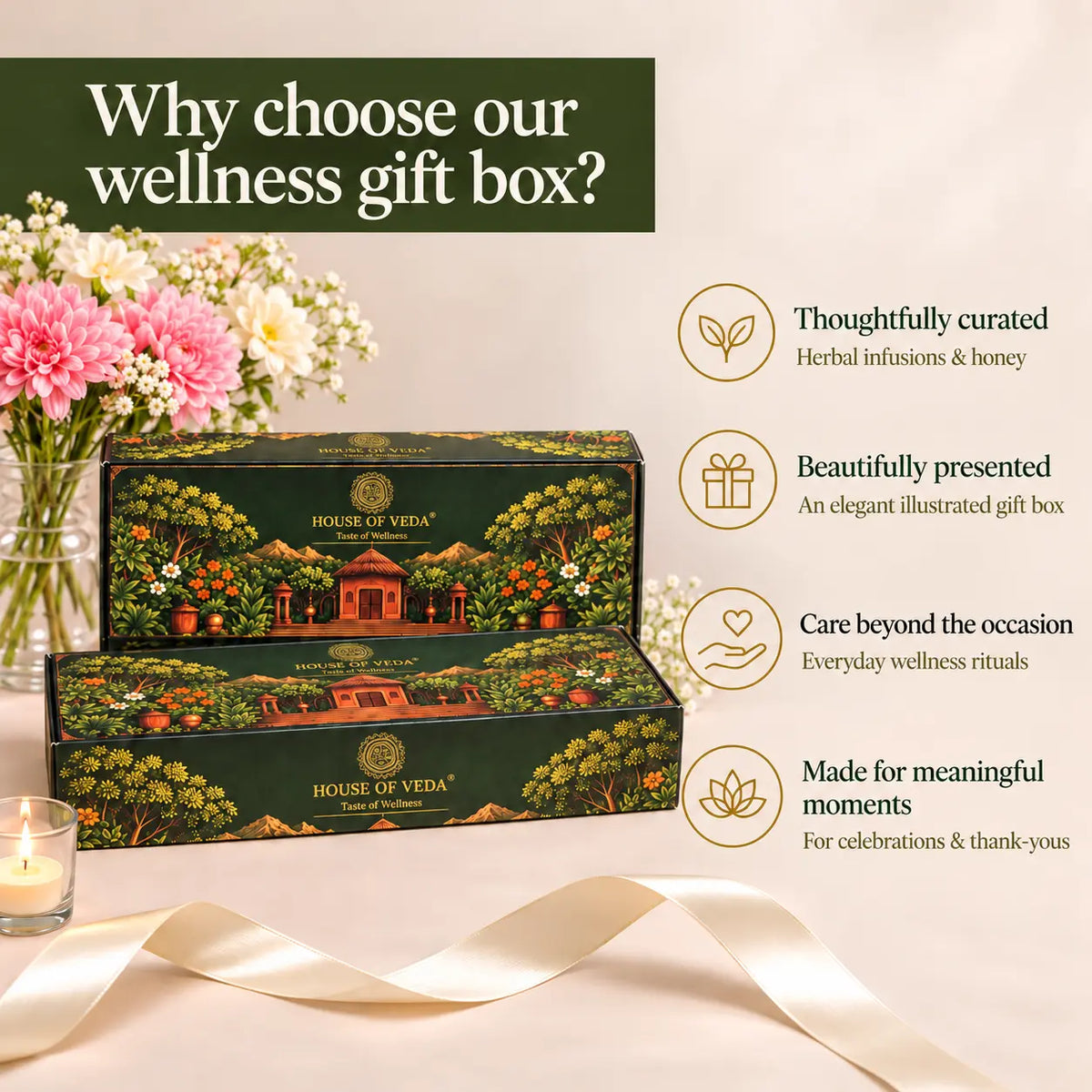 Two decorative House of Veda wellness gift boxes stacked on a beige surface, with flowers, a candle, and ribbon as styled props. Text on the image explains the benefits of choosing a wellness gift box, including curated herbal infusions, beautiful presentation, care beyond the occasion, and making meaningful moments.