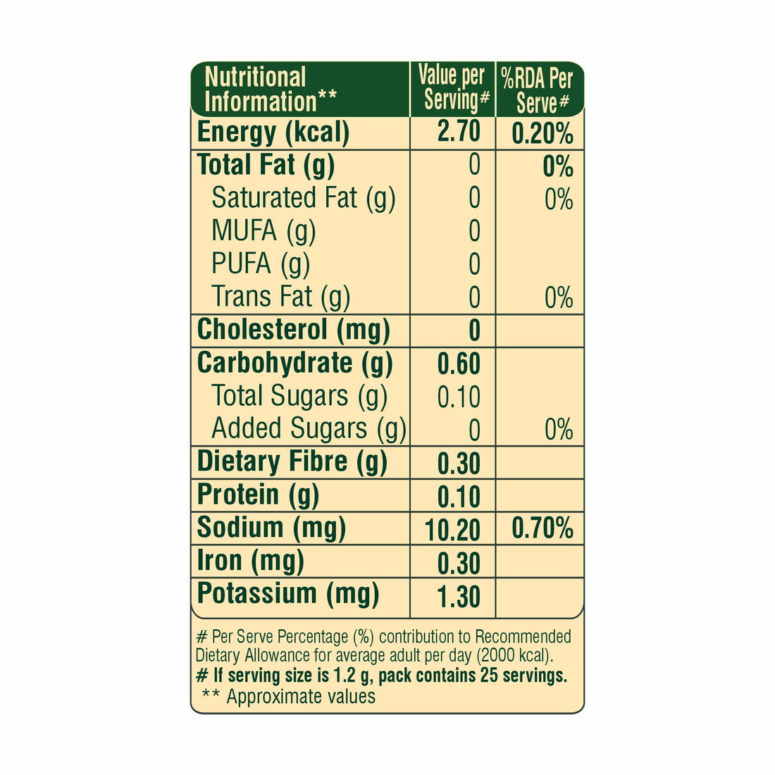 Calming Infusion 25 Infusion Bags